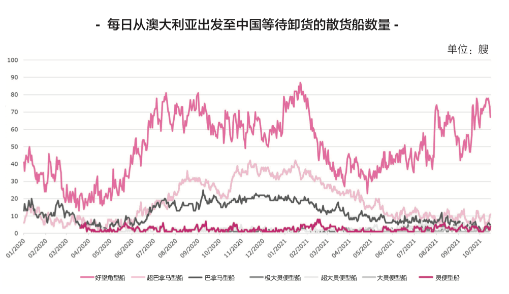 <a href='http://semtea.cn' title='危險(xiǎn)品海運(yùn)' >危險(xiǎn)品海運(yùn)</a>