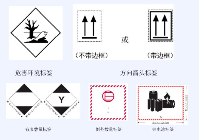 <a href='http://semtea.cn' title='危險(xiǎn)品運(yùn)輸' >危險(xiǎn)品運(yùn)輸</a>標(biāo)簽