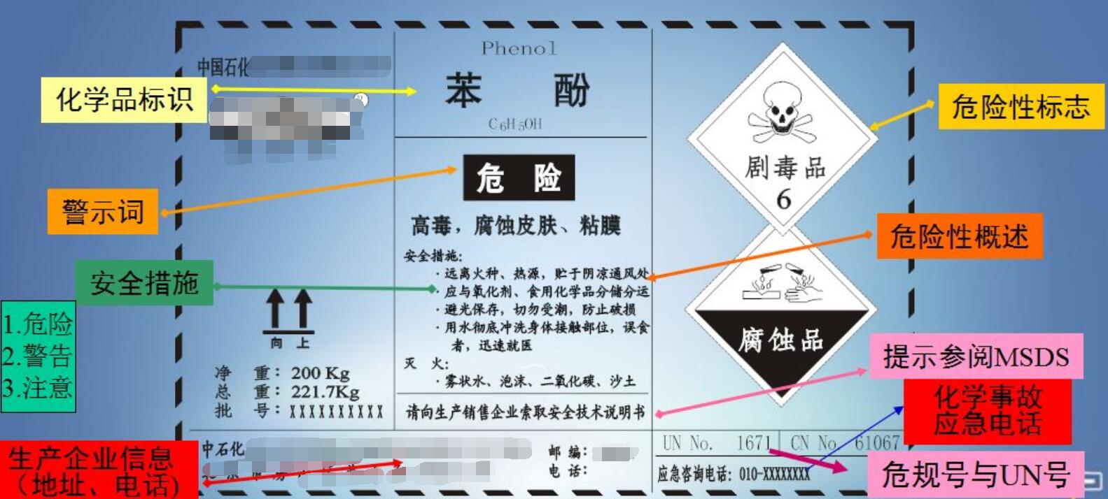 中港危險(xiǎn)化學(xué)品貨代