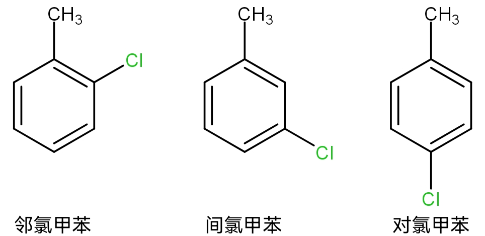 危險品貨運