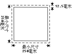 危險品物流