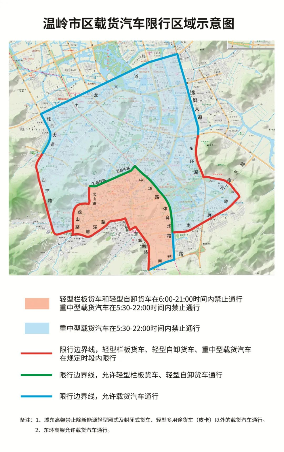 危險品貨運